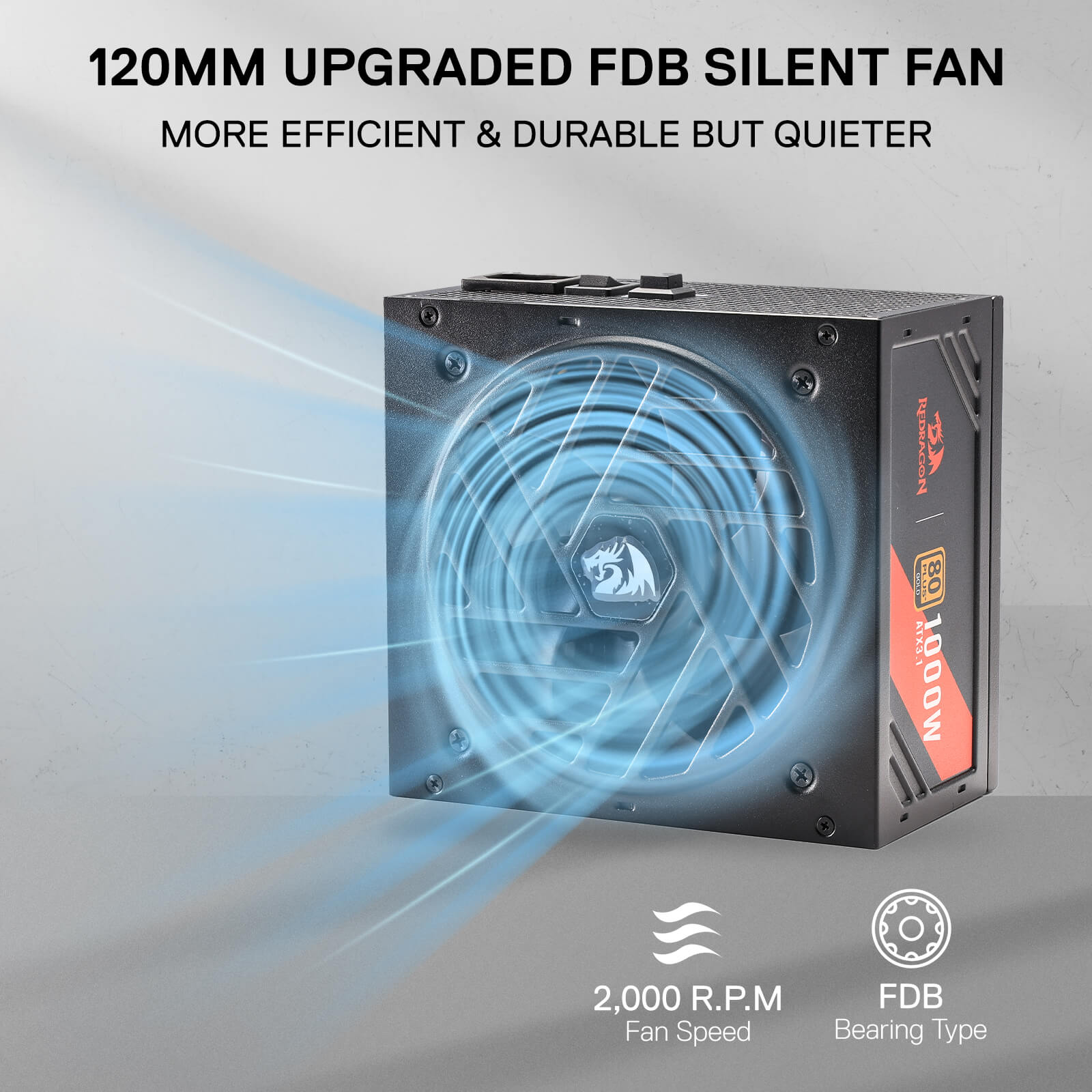 Redragon RGPS PRO 80+ Gold 1000 Watt Power Supply w/Upgraded ATX 3.1 & PCIe 5.1 Fully Modular, Compact 150mm Size, Smart ECO Low Noise Fan, 100% Japanese Capacitors, Full Mod Cables